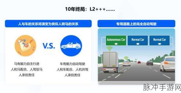 地平线余凯预言,自动驾驶ChatGPT时刻将重塑手游未来?
