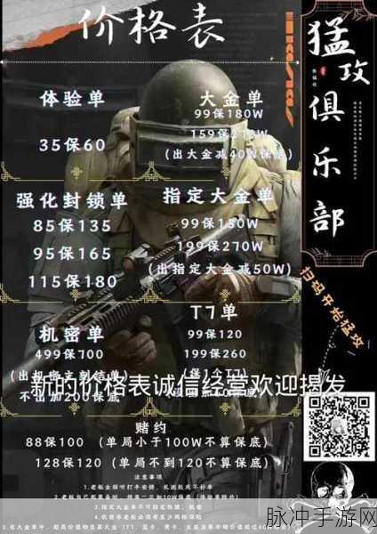 暗区突围,揭秘每周寄售次数的秘密