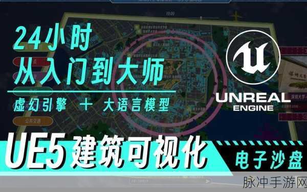 DQuery引领手游开发新潮流,Dart语言下的jQuery移植大揭秘