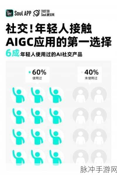 Soul游戏革新探索,AIGC技术引领全新游戏体验
