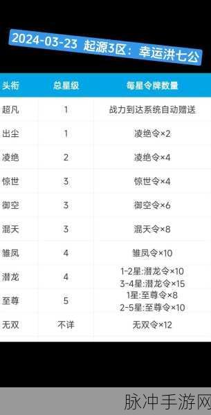 剑侠世界2深度攻略,解锁与伙伴间亲密度的极速提升秘籍