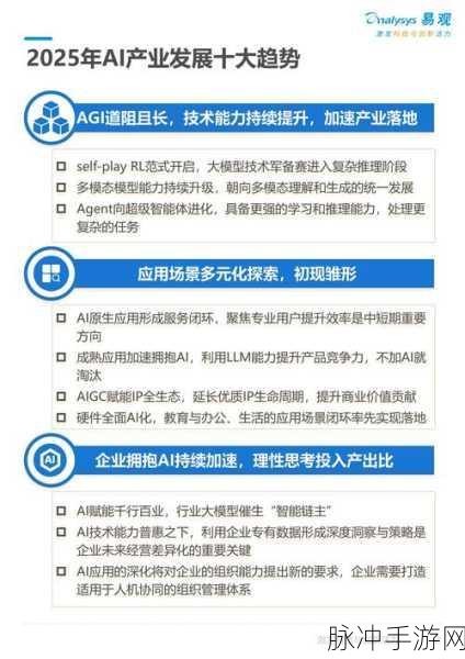 AI Agents 24年革新之路,探索手游领域的五大前沿趋势