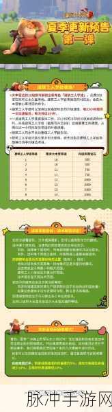 部落冲突COC,部落经验值飙升秘籍,高效刷取技巧大公开