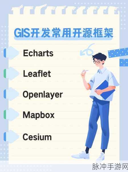YTFUI框架,手游界的创新引擎,前端开发者的秘密武器