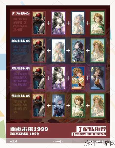 碧蓝航线英王乔治五世，顶级后排的阵容与装备搭配指南