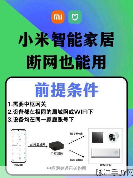 小米武汉智能家电新纪元,47间实验室助力未来家居游戏体验