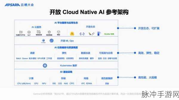 NotebookLM风靡背后,AI原生产品的游戏级创新启示