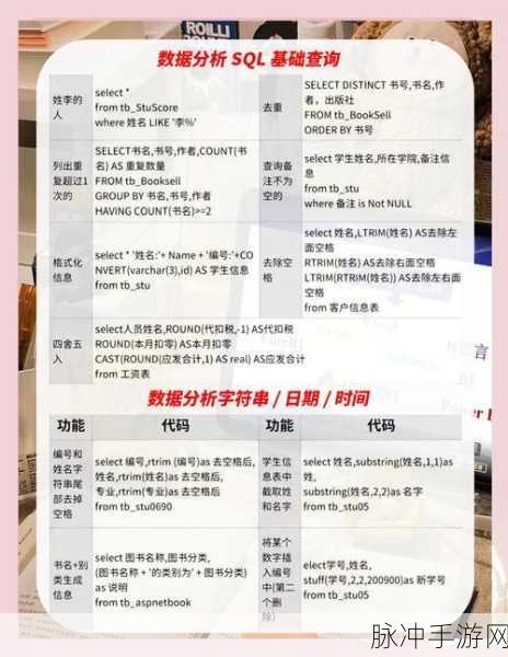 SQL数据库,手游玩家必备的数据秘籍大公开
