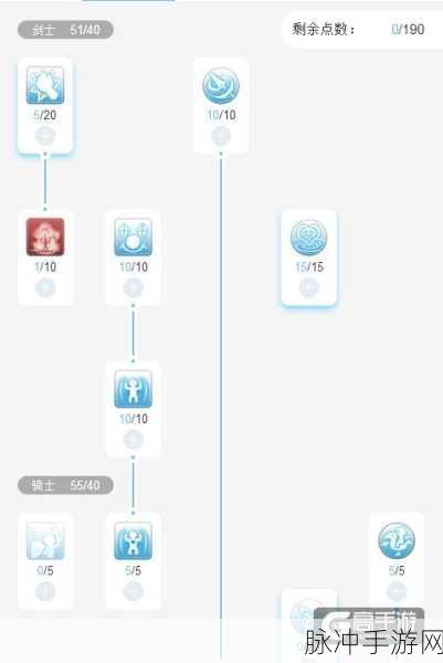 仙境传说RO符文骑士转职全攻略