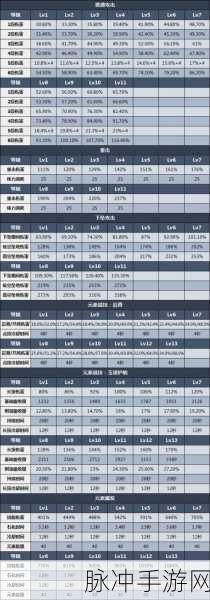 原神钟离武器选择全攻略,排行与搭配深度解析