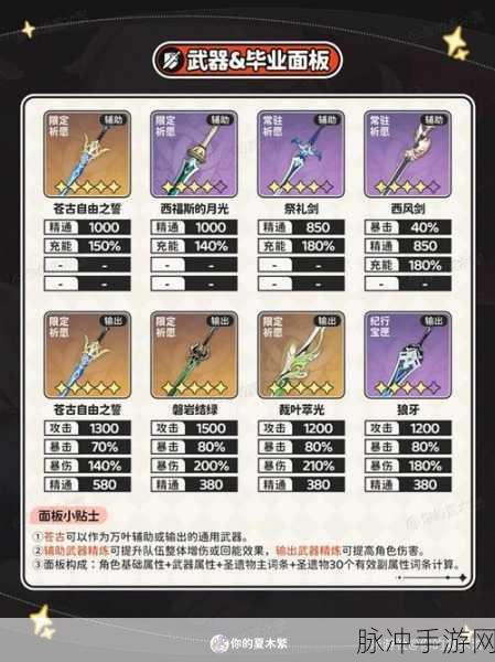 原神枫原万叶获取全攻略,解锁这位飘逸角色的秘密