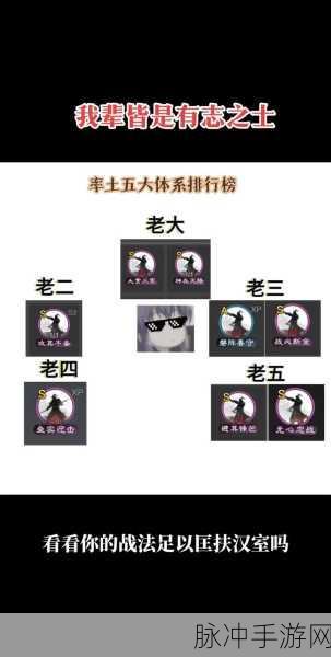 率土之滨指挥战法,速度属性究竟是否影响释放?
