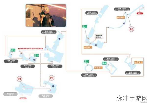 最终幻想7重制版全流程与支线任务深度攻略
