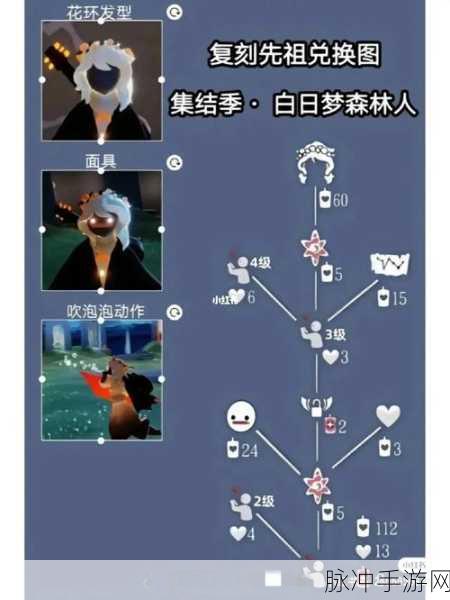 星光璀璨，探索无尽，光遇星光沙漠复刻先祖位置全攻略