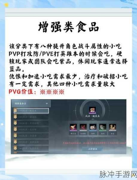 剑网三手游烹饪技能全攻略,轻松找到锅与炉灶