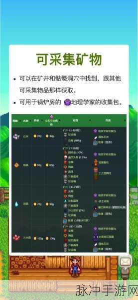 星露谷物语,深入探究属性精通的强大作用