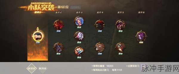 陌刀纯突队闪耀文明与征服,顶尖阵容搭配全攻略