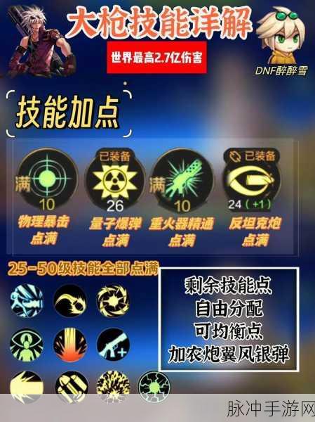DNF玩家攻略秘籍,海蓝巨擘副本速刷圣眼全攻略