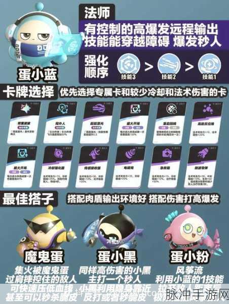 蛋仔派对孤勇蛋2025震撼爆料,玩法革新与角色技能全揭秘