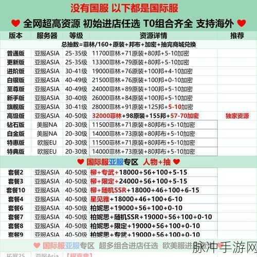 超级收纳馆深度解析,泥裳羽衣通关秘籍大公开