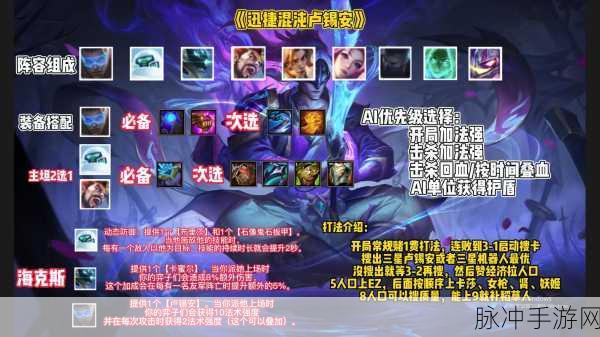 手游云顶之弈,迅捷卢锡安阵容无敌秘籍