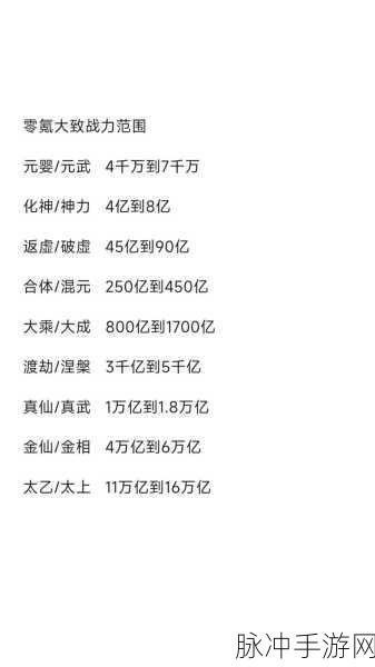 一念逍遥中提升宗门势力值的秘诀