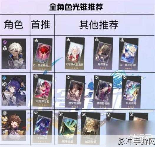 崩坏星穹铁道，停云光锥搭配深度剖析