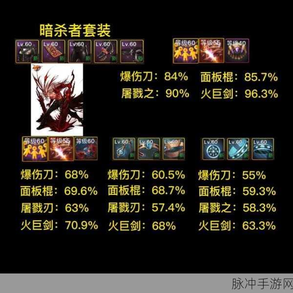 地下城与勇士手游,暗杀套选择大揭秘,无轩与千年之光谁更胜一筹?