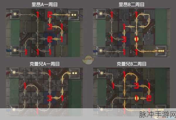 生化危机2重制版,解锁全成就与无限火力秘籍全揭秘