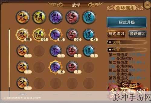 手游世界的致胜秘籍,深度攻略与数据分析