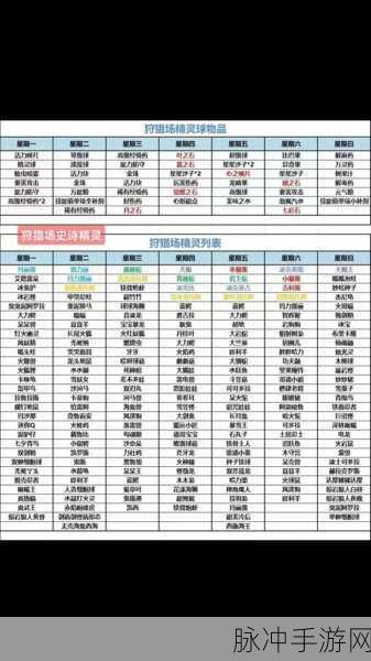 宝可梦大师,玩家改名秘籍大公开