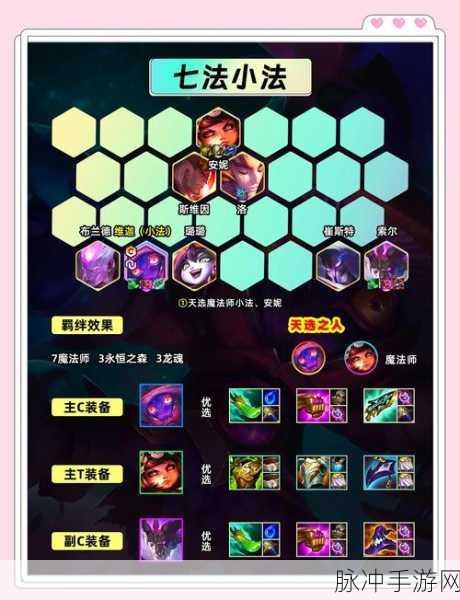 云顶之弈 S4 森林小法阵容的绝佳搭配秘籍