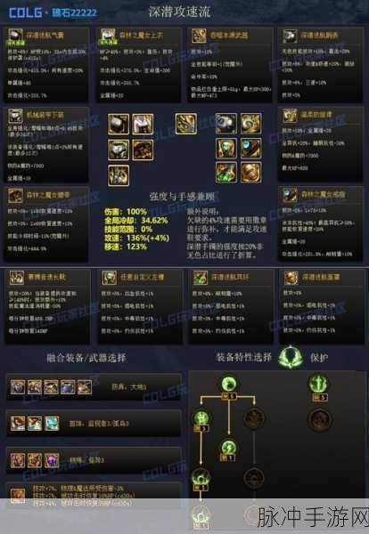 DNF玩家深度解析,勇者套装选择全攻略