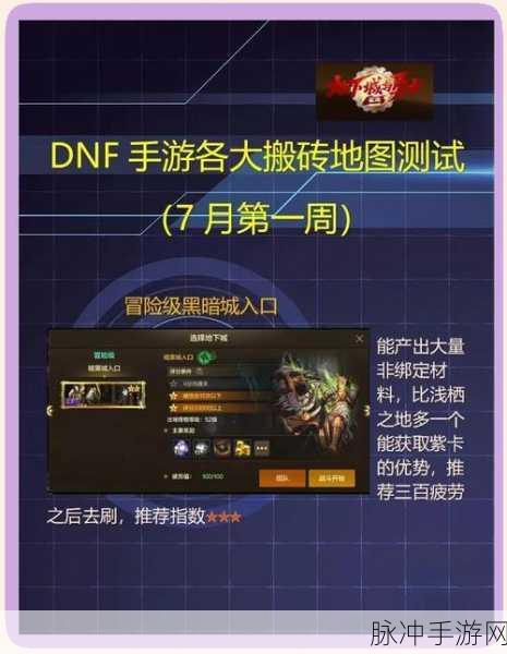 DNF探险家指南,揭秘金币暴增的秘密地图,速来围观!