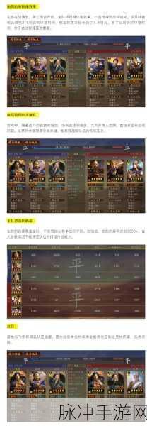 少年三国志左慈属性全揭秘,法攻型武将的极致魅力