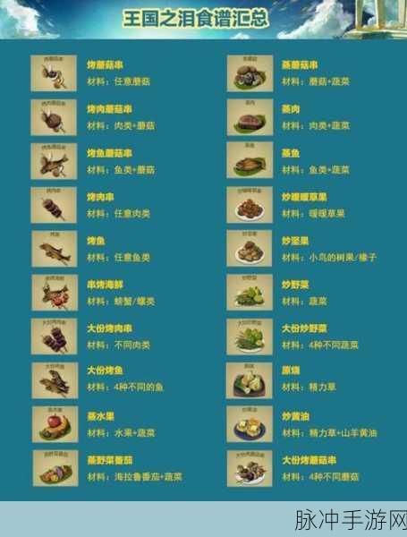 地下城堡3,魂之诗食谱大全,打造你的美食王国