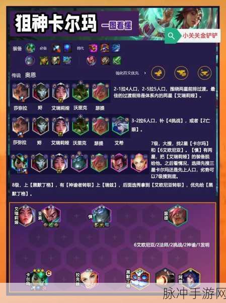 云顶之弈深度剖析,卡尔玛攻略秘籍,助你步步为营问鼎巅峰