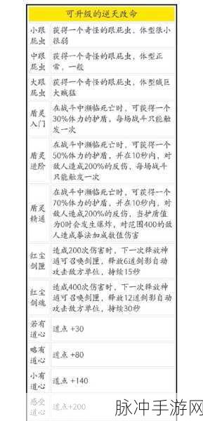 鬼谷八荒洪荒难度掌法深度攻略,解锁逆天改命与技能搭配秘籍