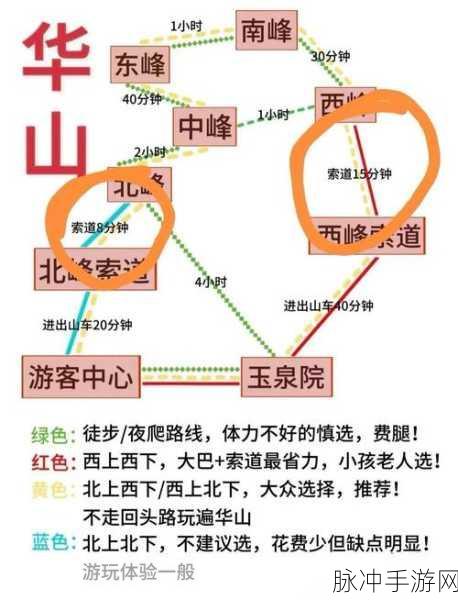 烟雨江湖华山寻踪图穷匕见,主线攻略全揭秘