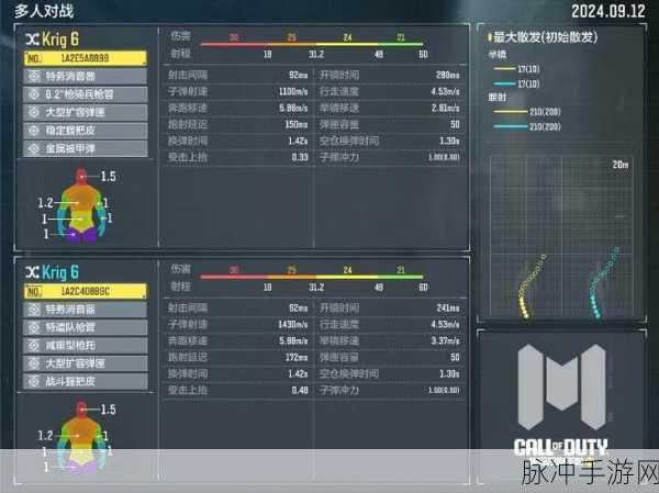 使命召唤手游冰霜巨龙,揭秘白嫖神话武器的秘密