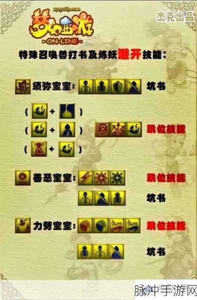 梦幻西游龙宫小神童,童年养成与战斗制胜秘籍