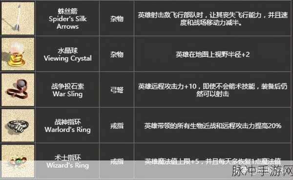 刀塔霸业巨魔悍将流，打造无敌战阵的秘籍