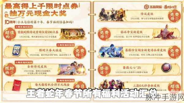 王者荣耀感恩节惊喜不断,活动全解析