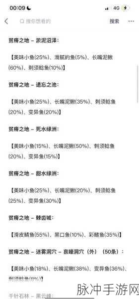 魔兽世界压缩海洋玩具获取秘籍,探寻30条隐秘之鱼的踪迹