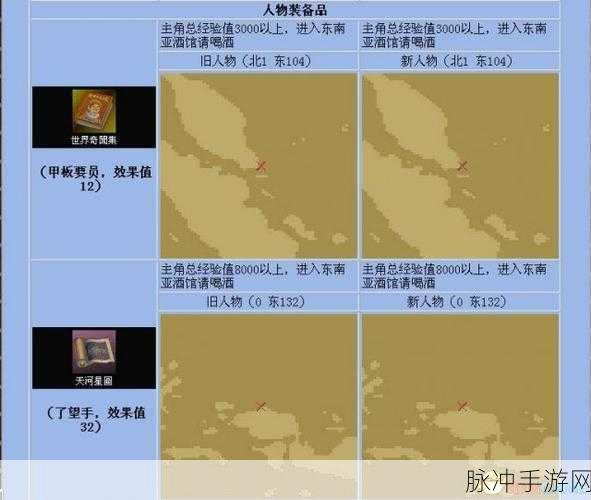 大航海时代4,宝物追踪秘籍,解锁航海新纪元