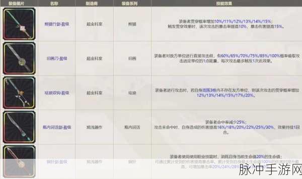 物华弥新果汁牌,创新玩法全解析
