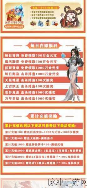 问道手游,探寻 50 级装备的获取之道