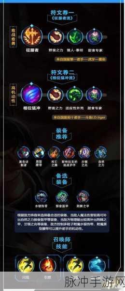 称霸手游战场,诺克萨斯之手天赋符文全解析