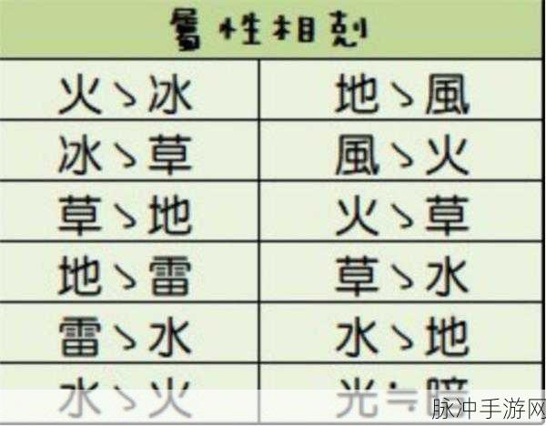 凤凰之力 AWM 手游全攻略,获取与属性深度剖析
