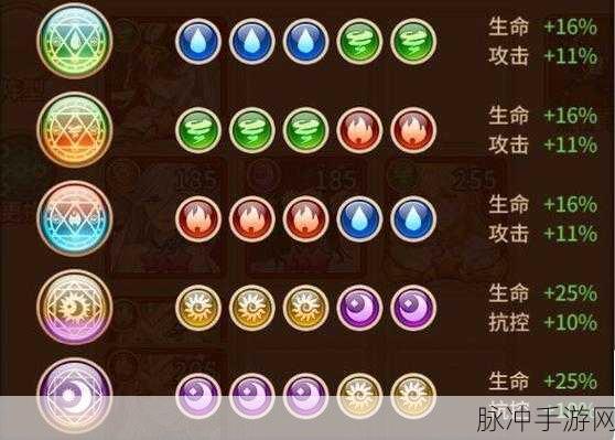 闪烁之光光法阵容搭配秘籍,打造最强王者之阵